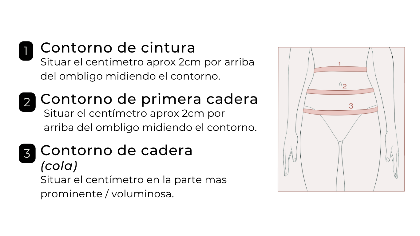 Contorno Cintura